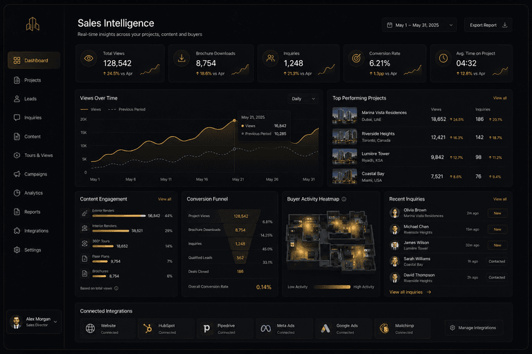 CRM dashboard with buyer activity timeline and floor-plan heatmap